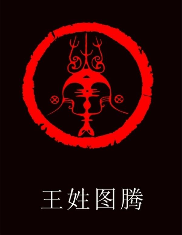 王家人的历史,关于王家人的视频