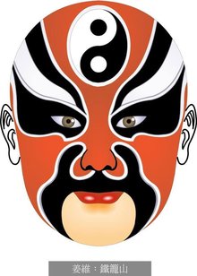 脸谱都有哪些艺术特色,国风脸谱大全