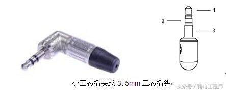 技术干货视频大全,接音频线的方法