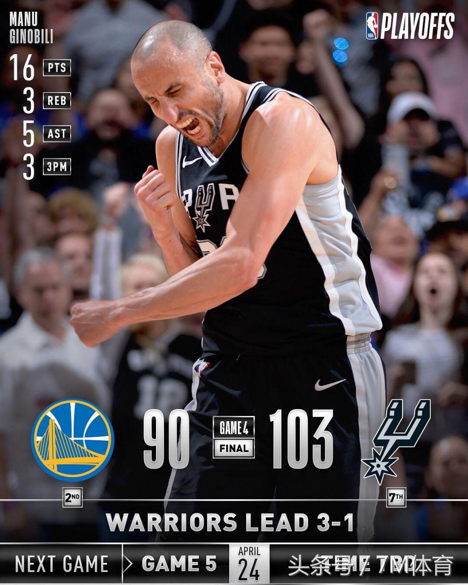 今日nba消息雄鹿,nba消息今日战报湖人詹姆斯隔扣