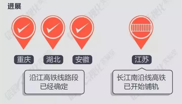 武汉在全国的gdp地位,武汉市13个区的gdp排名