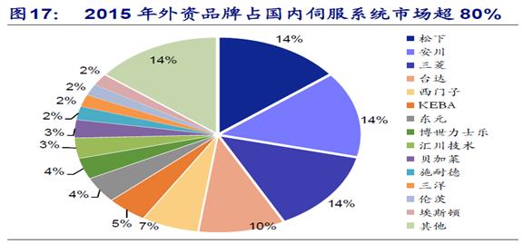 从中国制造走向中国智造感悟,从中国制造到中国智造的体会