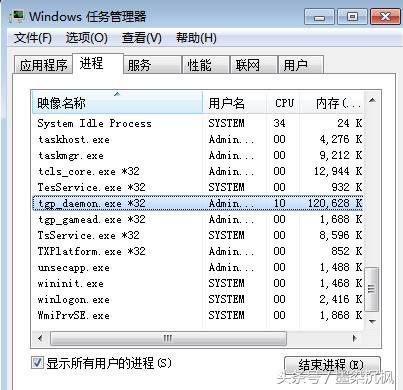 玩dnfcpu占用过高怎么解决,dnf卡顿是cpu的原因吗