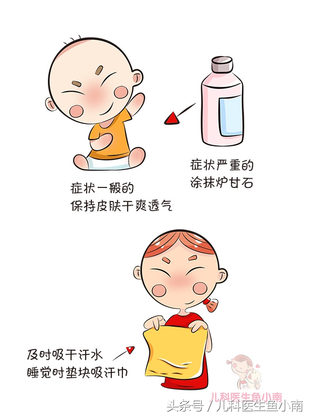 宝宝湿疹和热疹的区别和护理,宝宝湿疹和热疹怎么区分如何护理