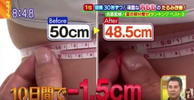 一周瘦30斤减腰腹赘肉减肥操,怎样在一周内腰围瘦15cm