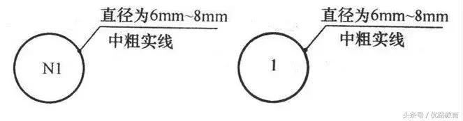 给排水消防cad图例符号与画法,cad消防给排水管道系统图怎么画
