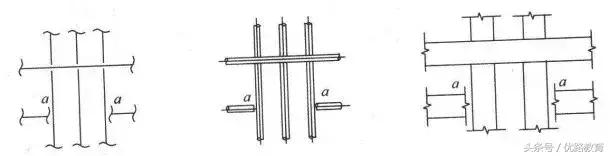 给排水消防cad图例符号与画法,cad消防给排水管道系统图怎么画