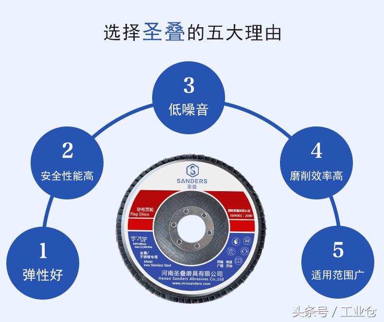 角磨机常见问题修复,角磨机磨损是什么原因