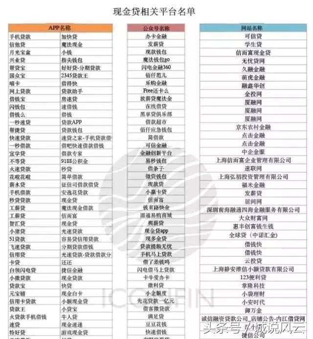 现金借款逾期3年了,现金贷逾期4年了怎么办