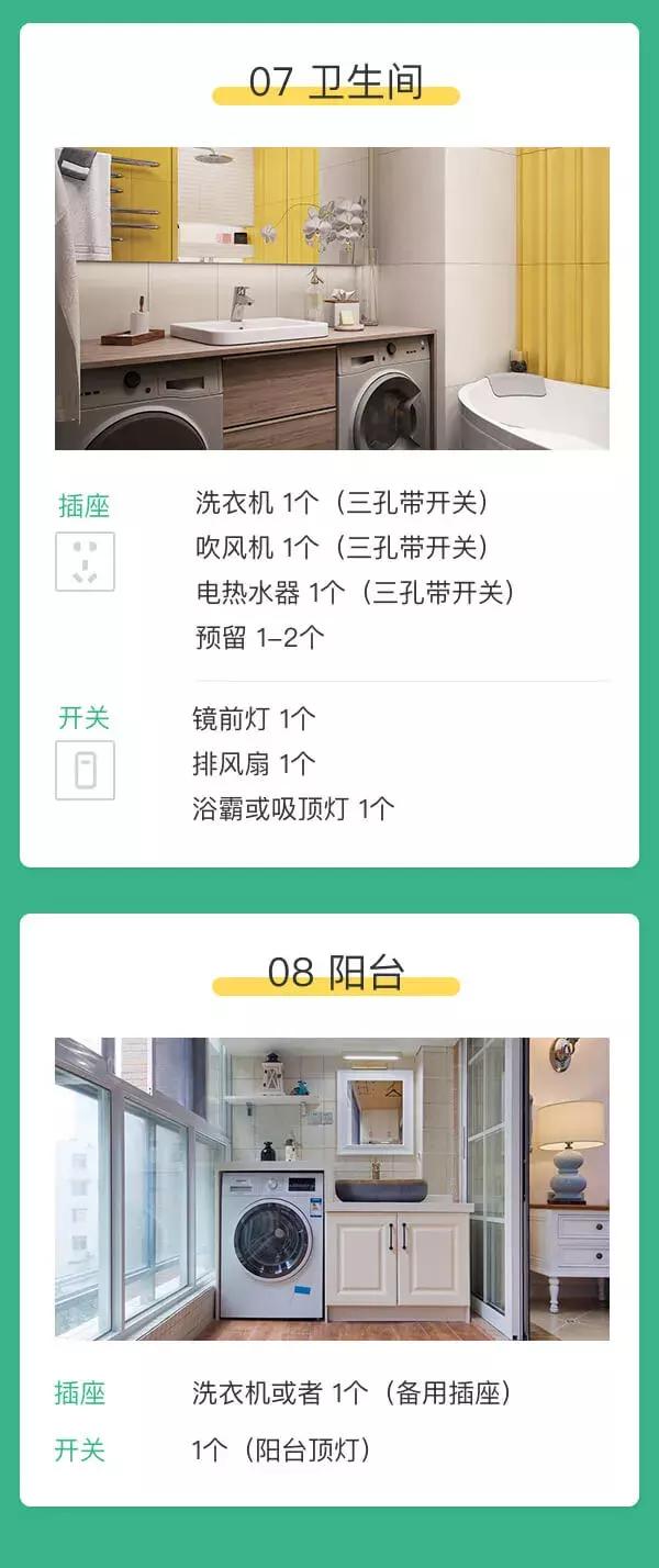 全屋插座开关最全最新布局图,全屋插座开关布局最全最详细