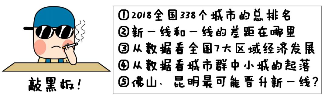 中国十大城市vs美国十大城市,中国各城市pk世界最大城市