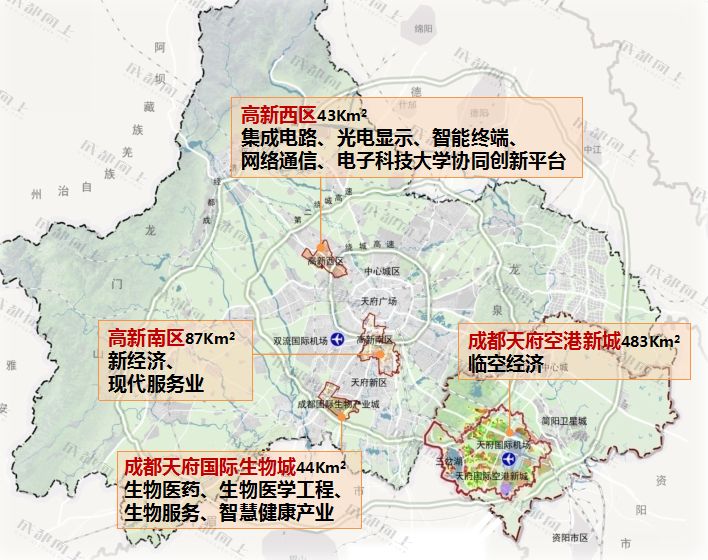 城南2.0,天府新区2.0版