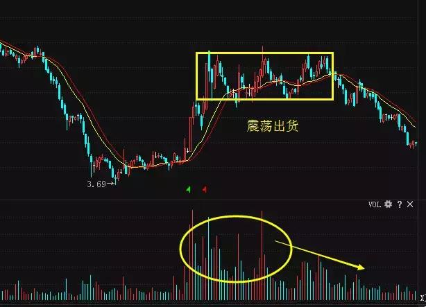 中国股市血泪教训全集,中国股市血泪史