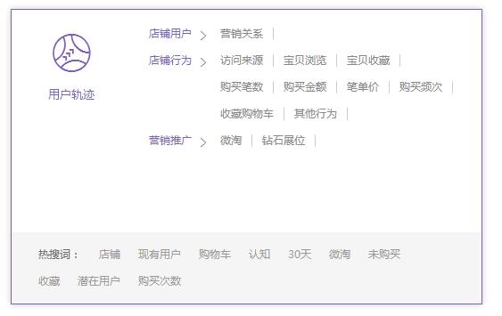 淘宝钻展如何投放,淘宝钻展推广技巧是什么