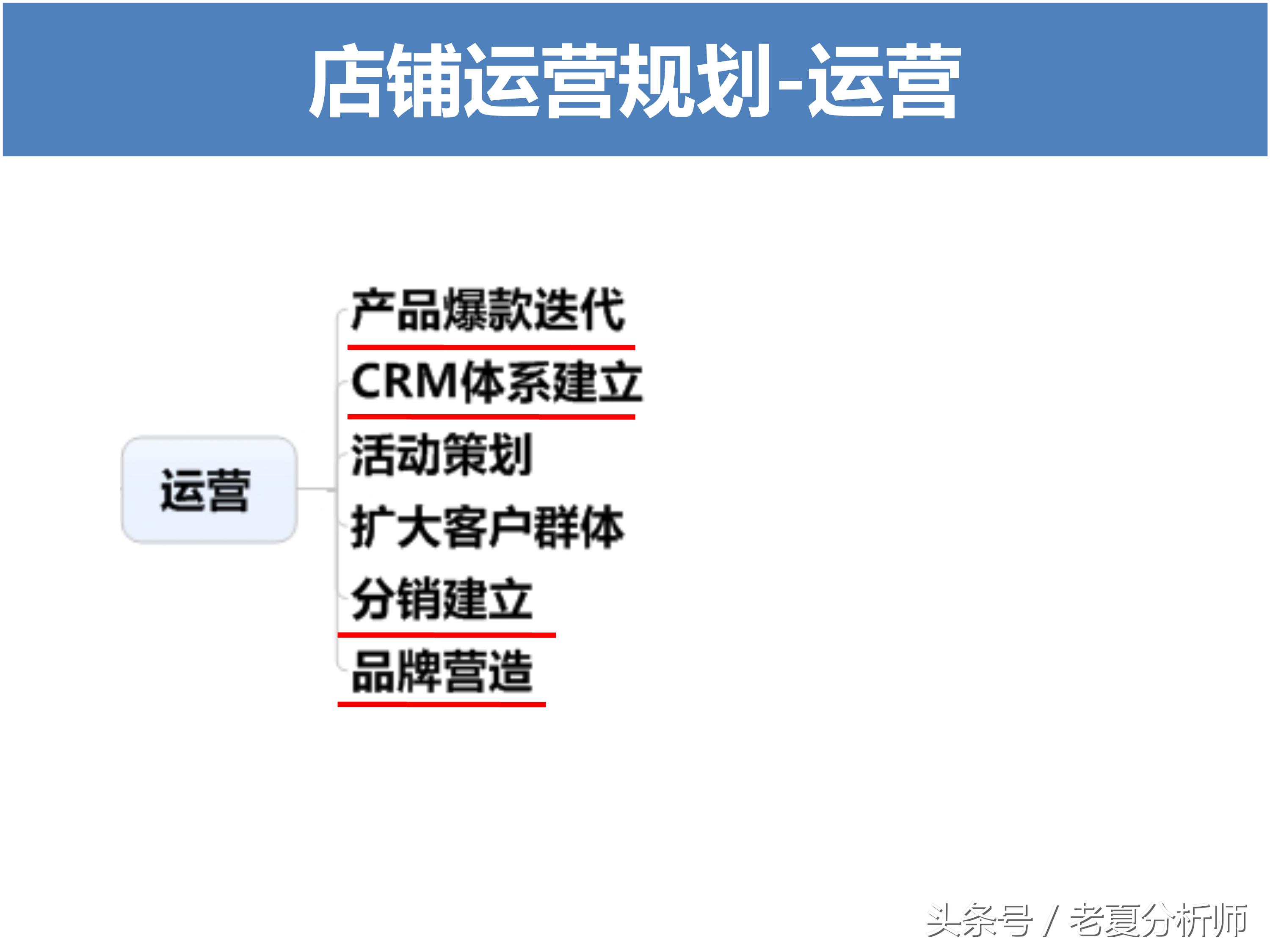 淘宝运营方案ppt,天猫运营年终ppt范例