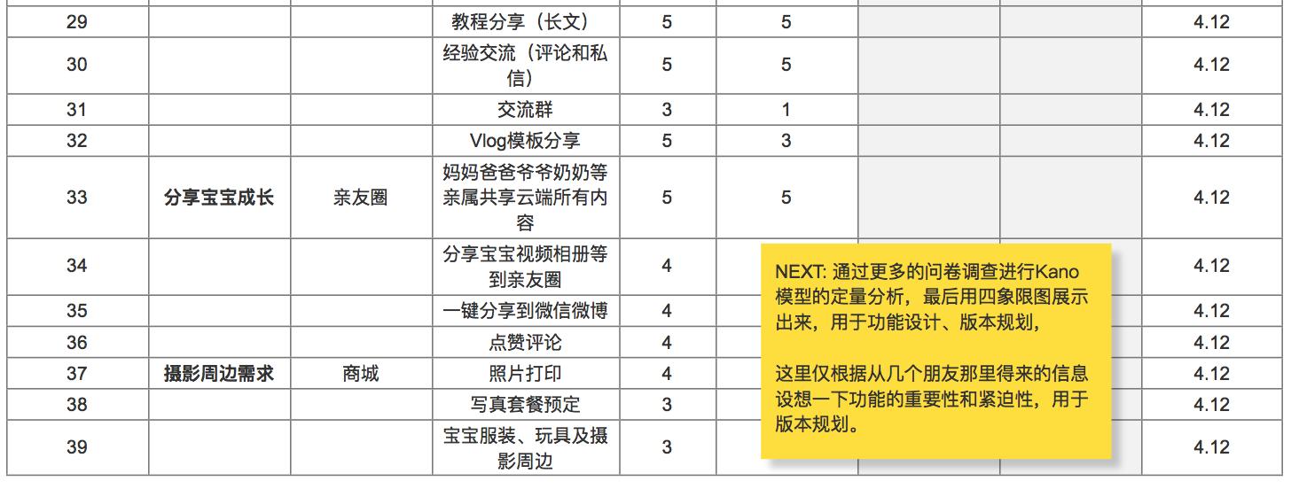 宝宝时光app怎么导出照片,记录儿童成长过程相册用什么app