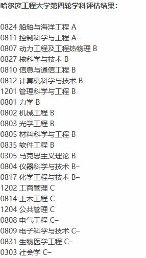 马家沟高级船舶制造学院,马家沟造船学院