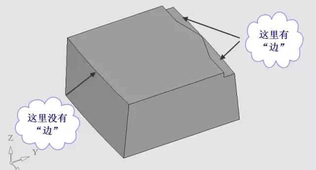 ug模具设计教程之汽车扶手分模,ug模具设计之经典片体拔模解析