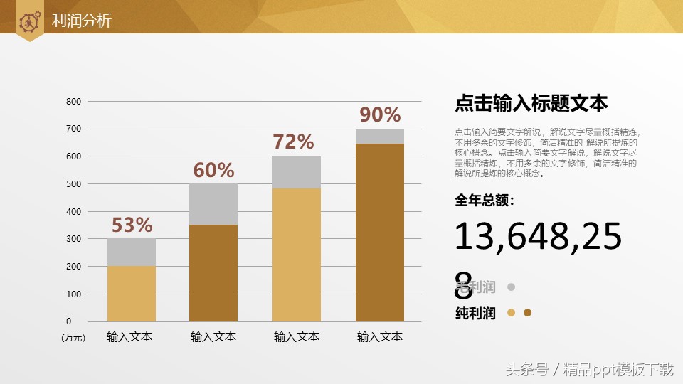 餐饮行业融资计划书ppt,3分钟打动投资人的融资计划书ppt
