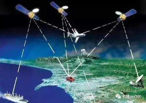 定位机怎么用视频教程,如何选择定位机