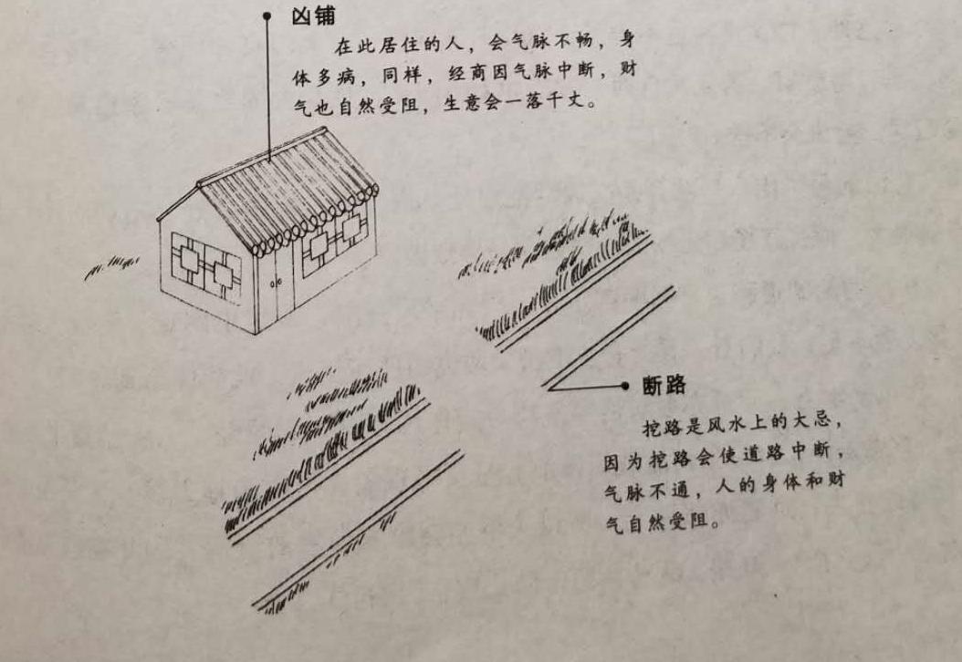 宅边的路风水禁忌是什么,阳宅风水不宜选的道路