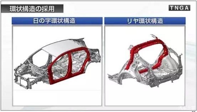 奕泽izoa这款车表现如何,一汽丰田奕泽izoa真的值得购买吗