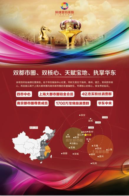 镇江奥特莱斯线下体验,镇江环球奥特莱斯怎么样