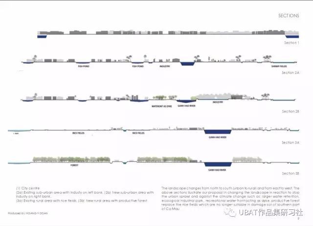 城市设计专业留学,城市设计专业国内
