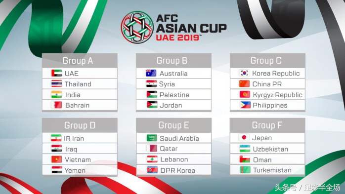 2019亚洲杯分组出炉，中韩吉菲同组