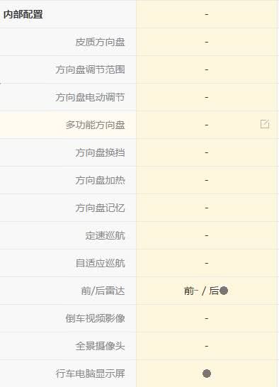 旗云1操控性,旗云1的性能怎么样