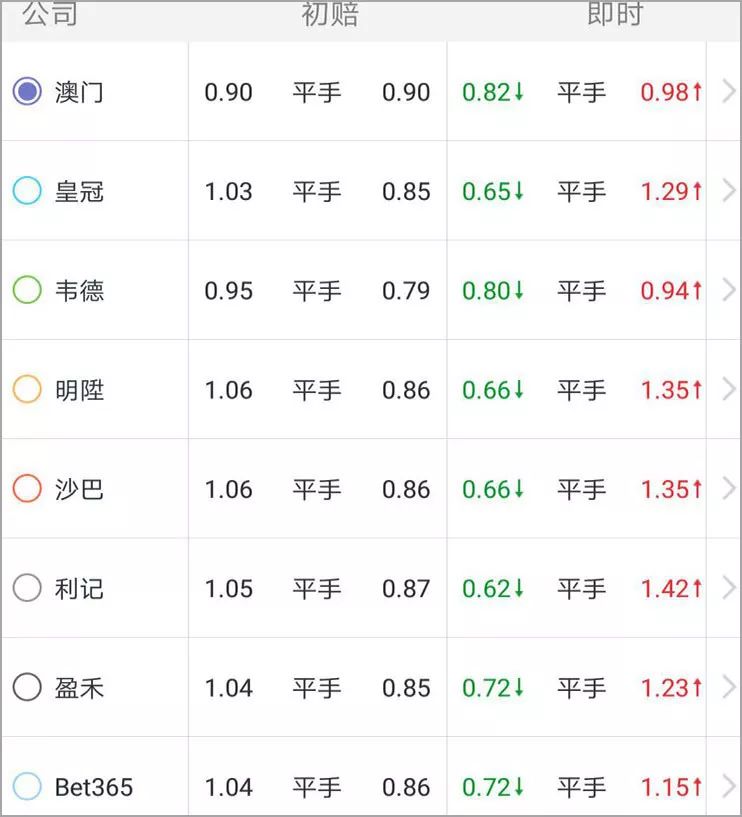 平手盘总拿不稳怎么办？教你一招，轻松拿下！