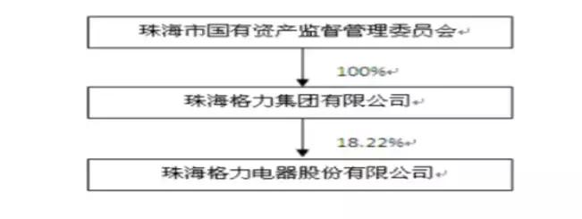 鏍煎姏vs缇庣殑浜夐湼,鏍煎姏vs缇庣殑