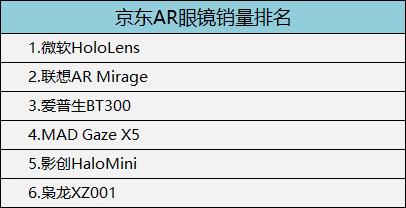 vrvivepro,vivevrpro娴嬭瘎