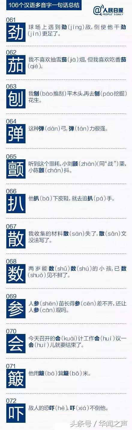 中国生僻字大全50000个读音,生僻字古词中国文字博大精深