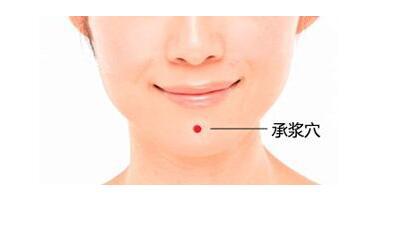 穴位按摩减肥法减大肚子,穴位减肥法效果怎么样