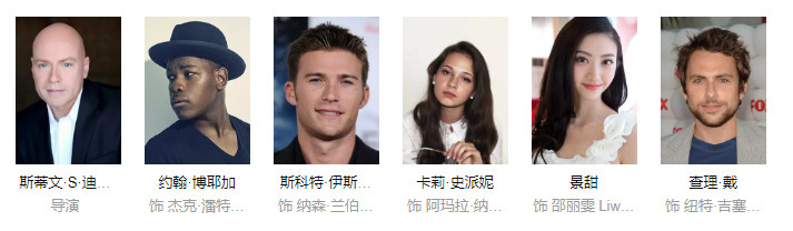 《环太平洋2》算是一部好片还是烂片！