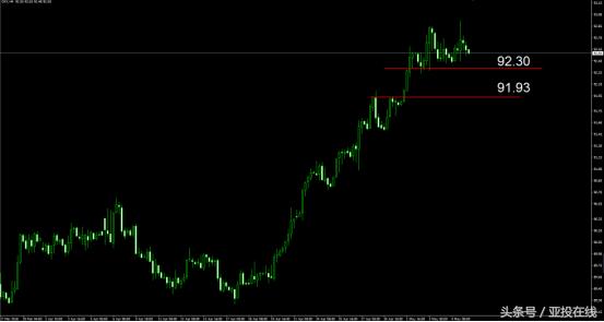 非农不及预期利好黄金吗,小非农走势会和大非农走势相反吗