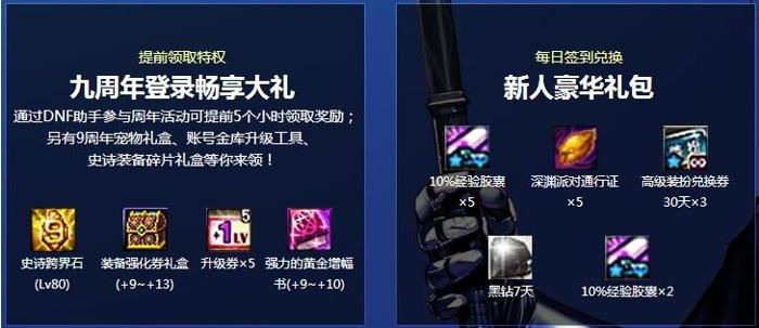 dnf周年庆版本推荐地下城,dnf玩家对12周年庆活动看法