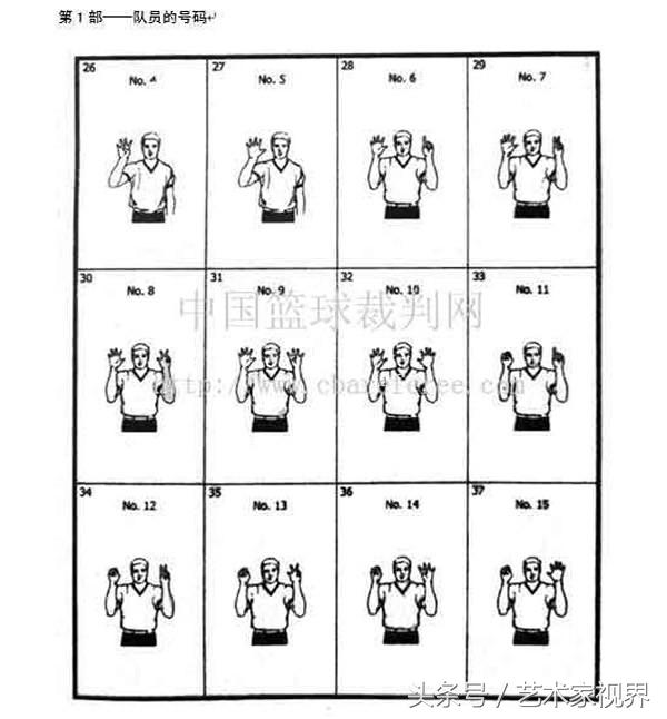 手语一只手100个手势图解,各种手语手势