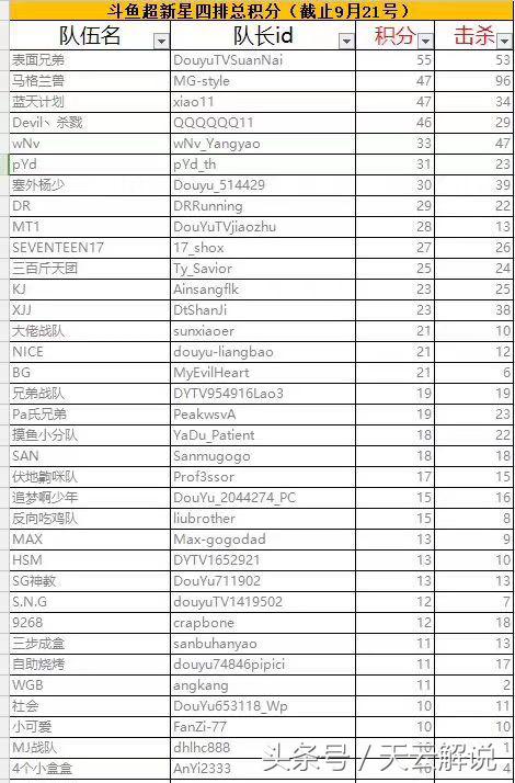 绝地求生战术大师打小钢炮,绝地求生决赛圈战术大师