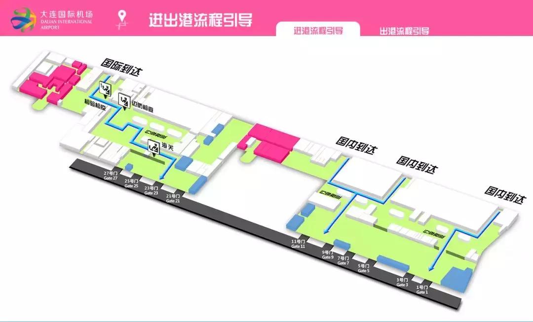 大连机场乘机攻略,大连所有机场