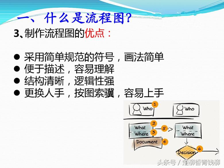 流程图的绘制有哪八个步骤,流程图绘制标准要求有哪些