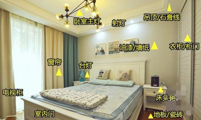 半包装修自己采购主材顺序,装修全包哪些主材自己买好