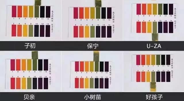 婴儿洗衣皂哪个品牌好用,婴幼儿专用洗衣皂测评哪个好用