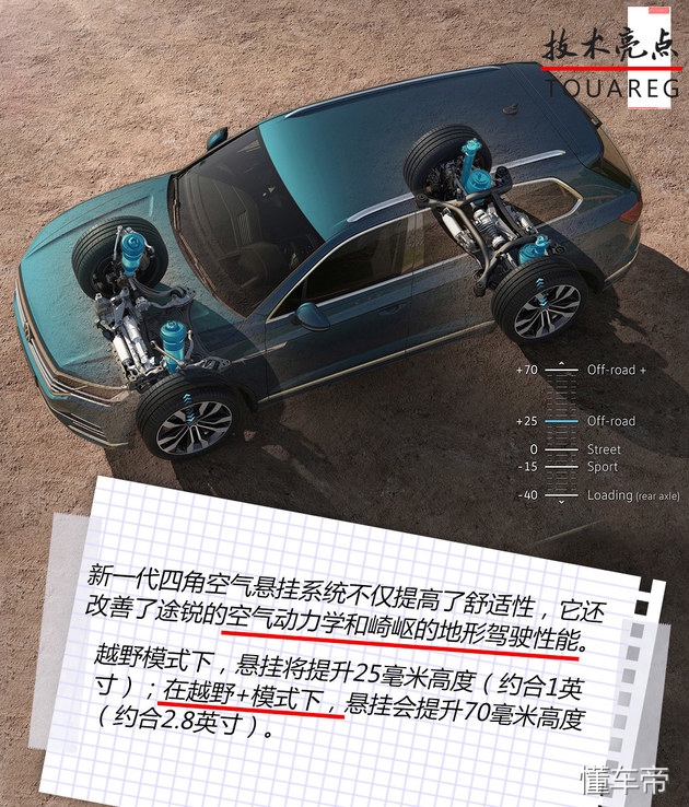 全新途锐评测视频,新款途锐深度试驾