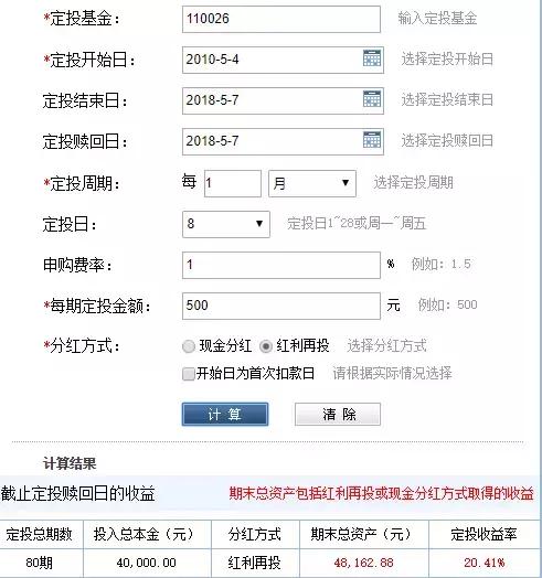 怎样选择好的指数基金定投,关于定投的优势哪个说法是正确的