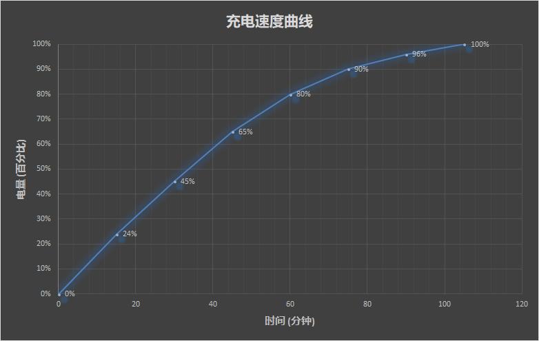 2tb存储推荐,2tb存储手机