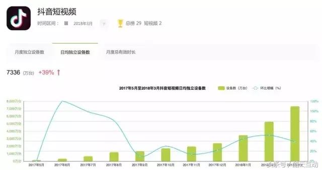 马化腾张一鸣朋友圈互怼：谁“敏感”？谁“*谤诽**”了谁