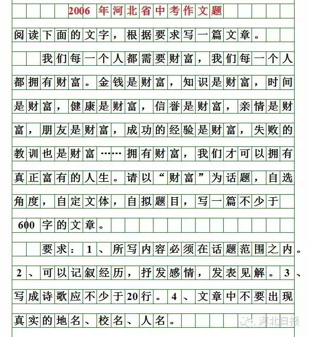 中考满分作文冲刺2024版,中考满分作文大全关于时间