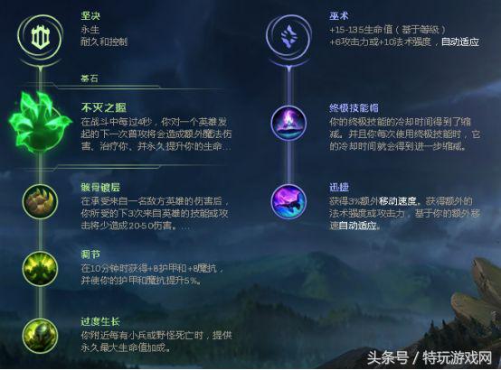 9.16蒙多,蒙多技能无视控制